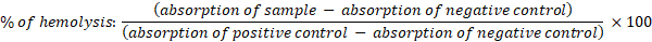 Journal of Peptides - Solid Phase Peptide Synthesis